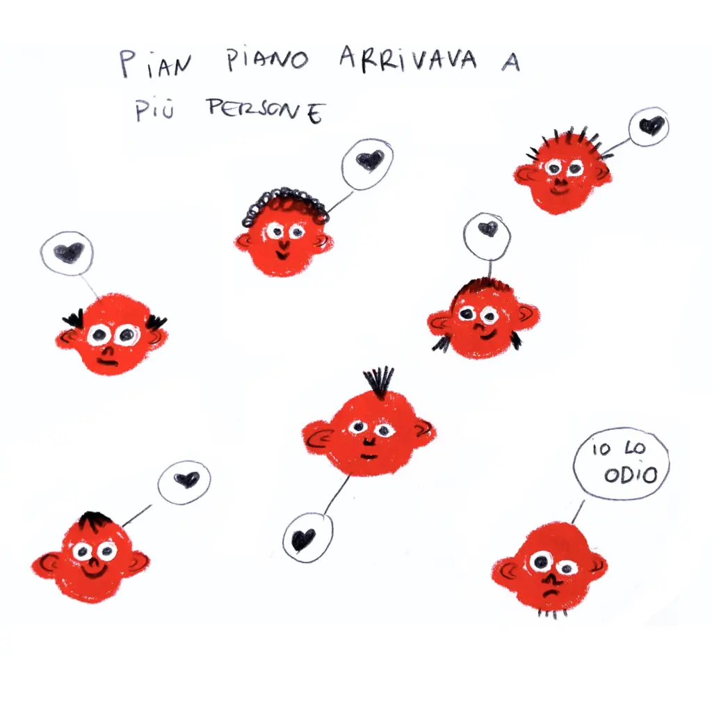 Tavola 2 di 8